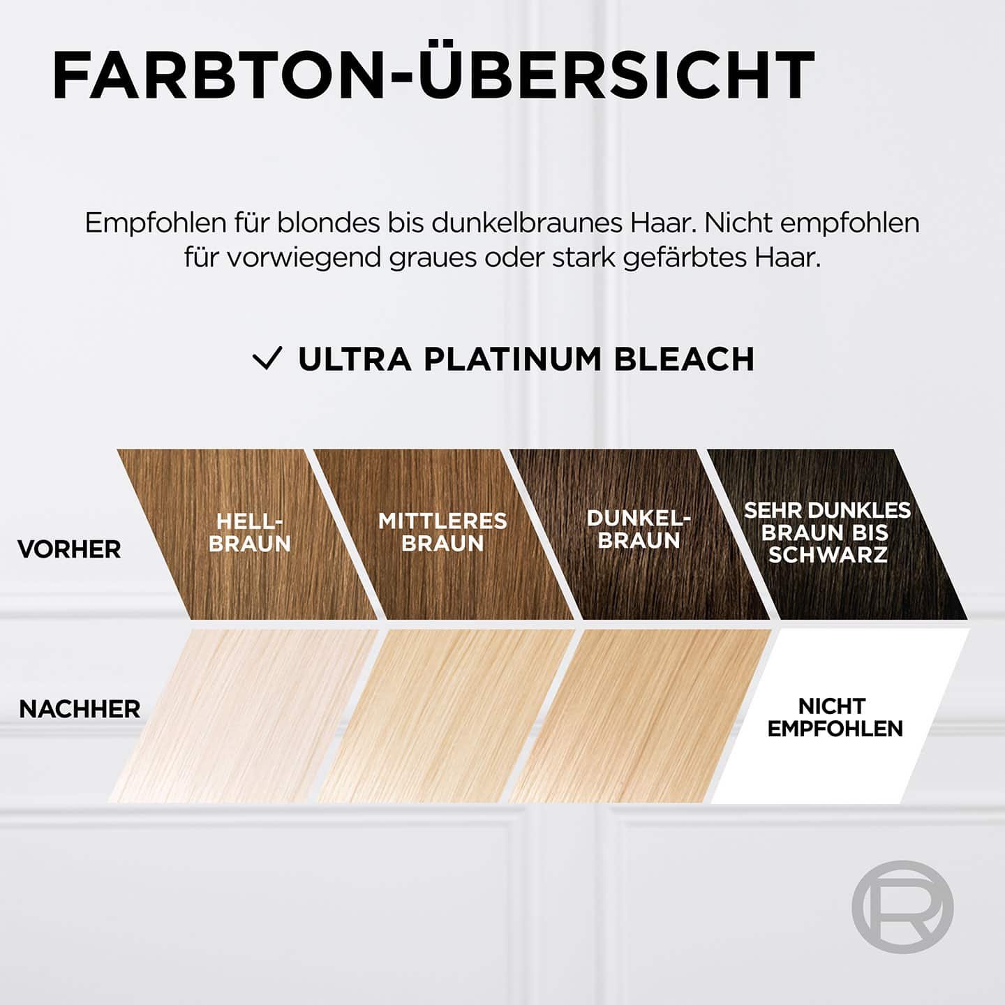 Préférence 9L Bleach Ultra Platinum Farbton Übersicht